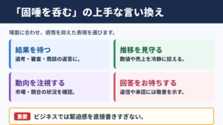 「固唾を呑む」の言い換え一覧と場面別の使い分け
