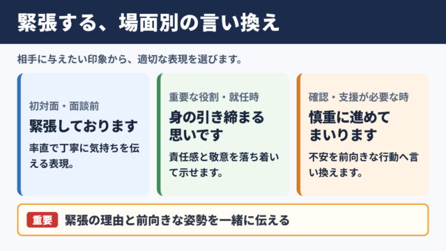 緊張するの言い換え一覧表とシーン別の使い分け