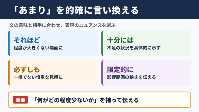 「あまり」の言い換え一覧表とシーン別の使い分け