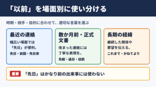 「以前」の言い換え一覧表とシーン別の使い分け