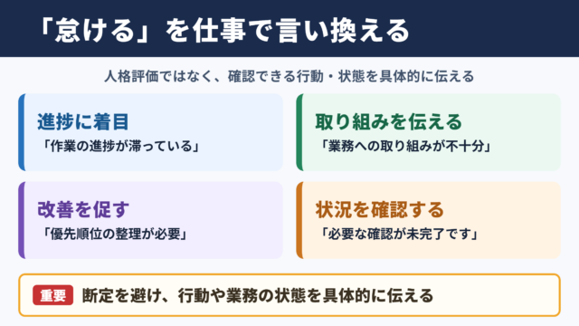 「怠ける」の言い換え一覧表と場面別の使い分け