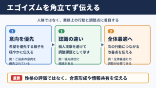 エゴイズムの言い換え一覧表と場面別の使い分け
