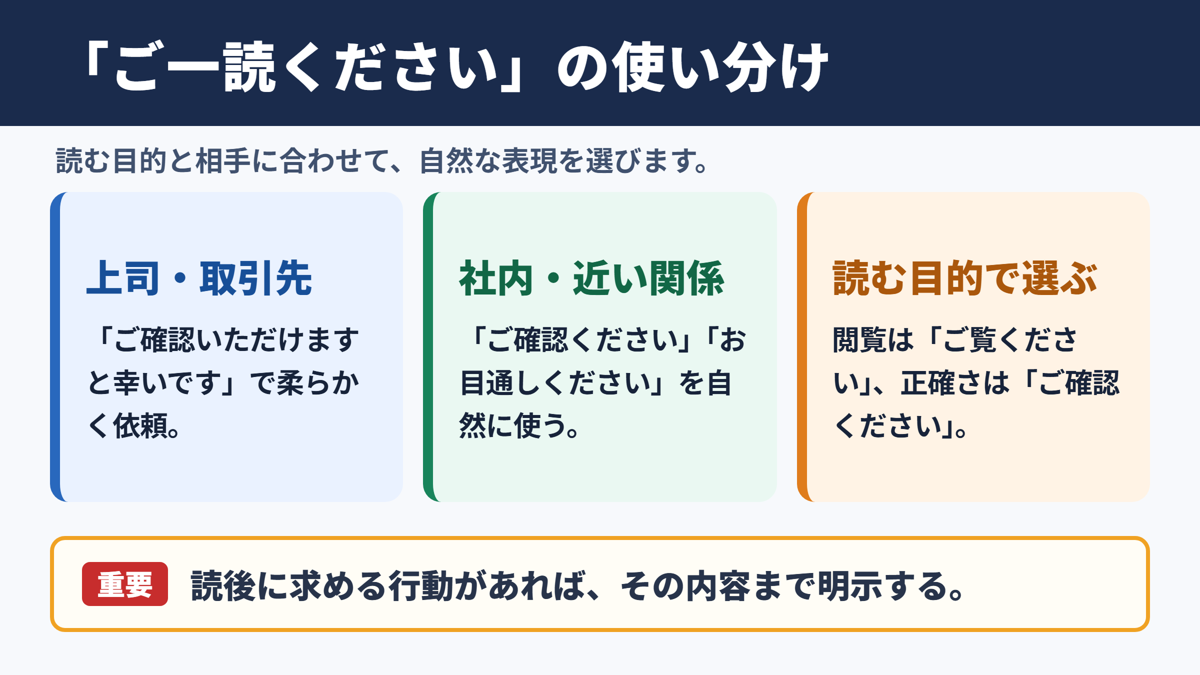 「ご一読ください」の言い換え一覧表と場面別の使い分け
