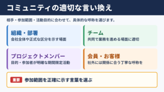 コミュニティの言い換え一覧表と使い分け