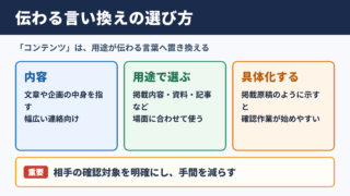 コンテンツの言い換え一覧表とシーン別の使い分け