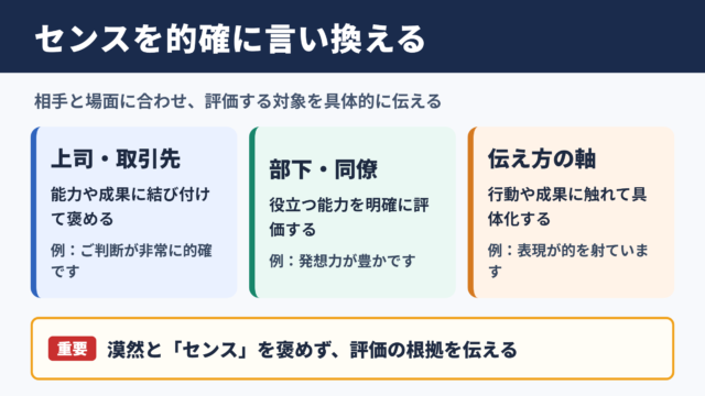 センスの言い換え一覧表をシーン別に解説