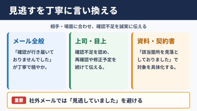 見逃すの言い換え一覧表とシーン別の使い分け
