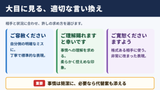 大目に見るの言い換え一覧表