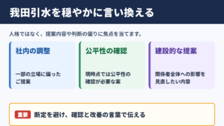 我田引水の言い換え一覧表