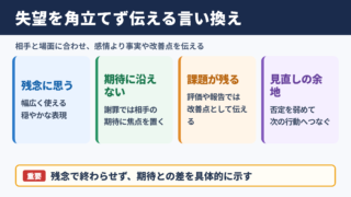 「失望」の言い換え一覧表とシーン別の使い分け