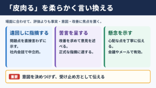 「皮肉る」の言い換え一覧表と場面別の使い分け