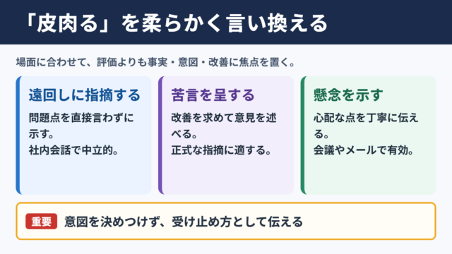 「皮肉る」の言い換え一覧表と場面別の使い分け
