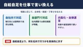 自給自足の言い換え一覧表とシーン別の使い分け