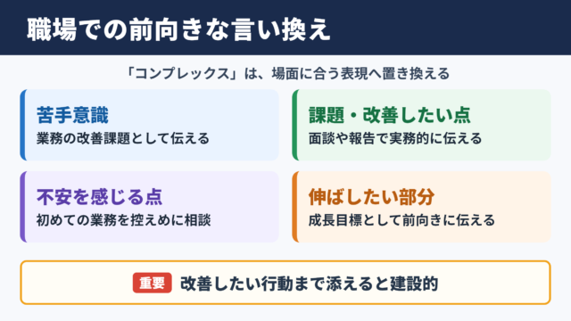 コンプレックスの言い換え一覧表とシーン別の使い分け