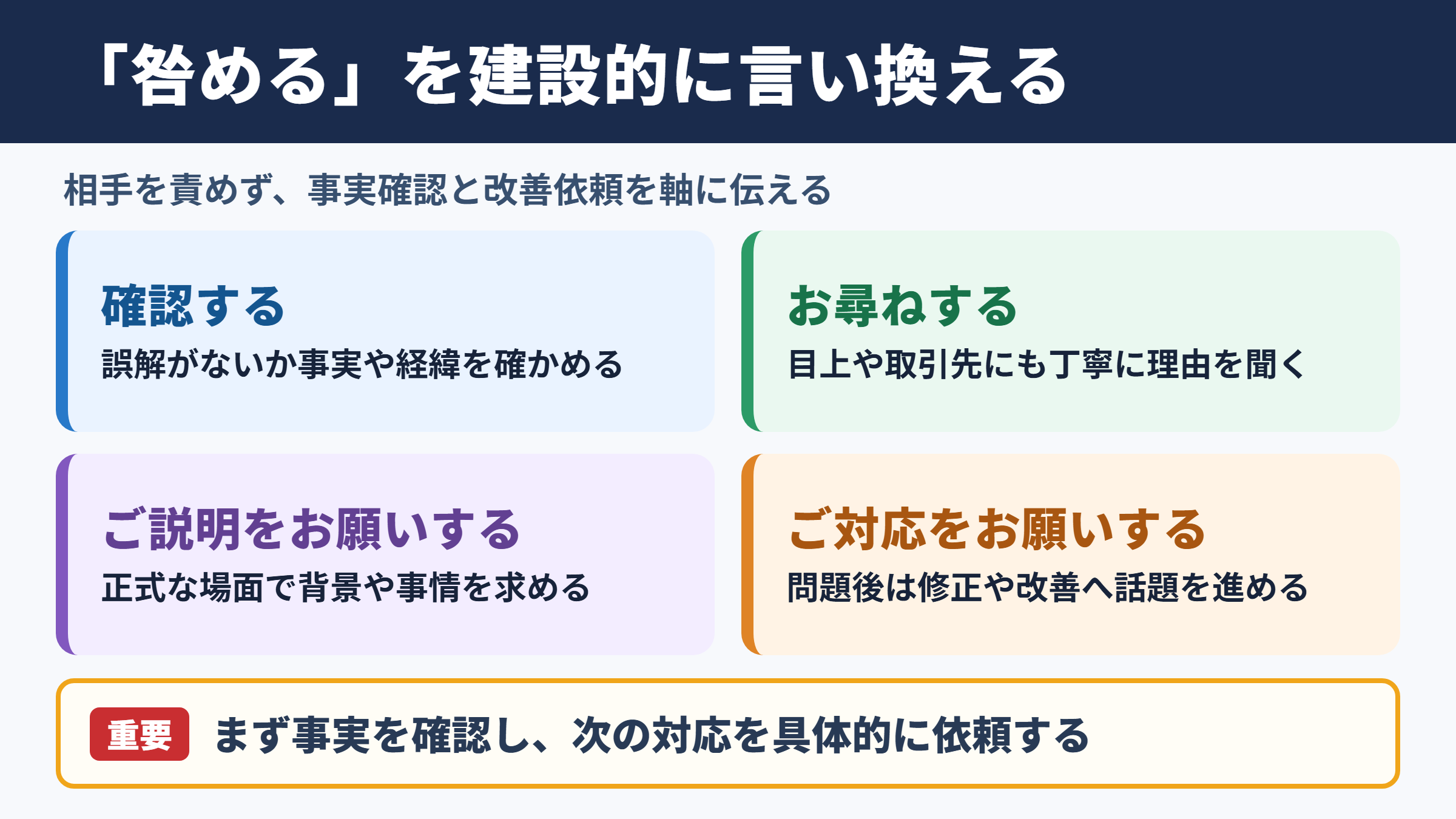 「咎める」の言い換え一覧表とシーン別の使い分け
