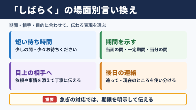 「しばらく」の言い換え一覧表と場面別の使い分け