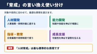「育成」の言い換え一覧表とシーン別の使い分け