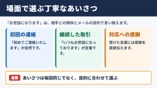 お世話になりますの言い換え一覧