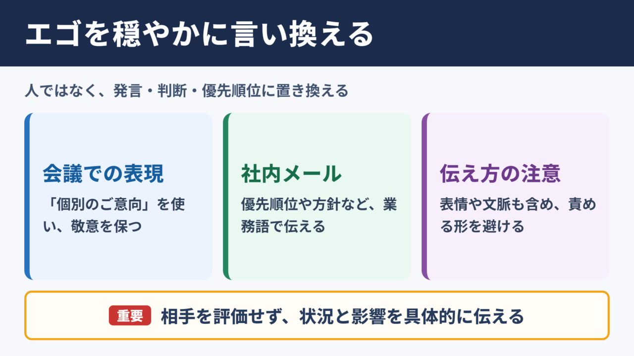 エゴの言い換え一覧表をシーン別に解説