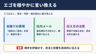 エゴの言い換え一覧表をシーン別に解説