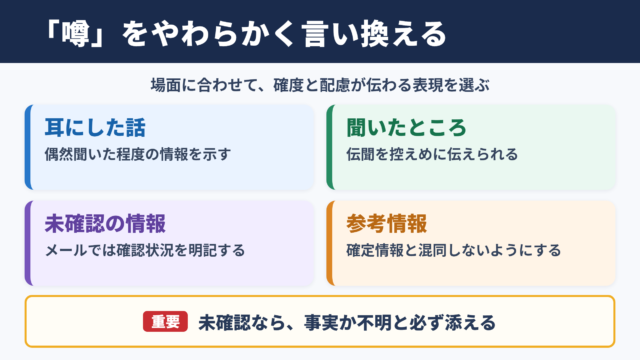 「噂」の言い換え一覧表とシーン別の使い分け