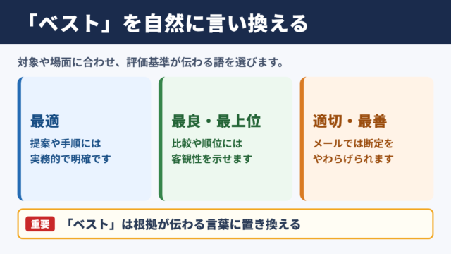 「ベスト」の言い換え一覧表と場面別の使い分け