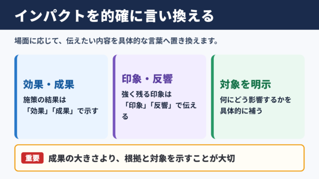 インパクトの言い換え一覧表をシーン別に解説