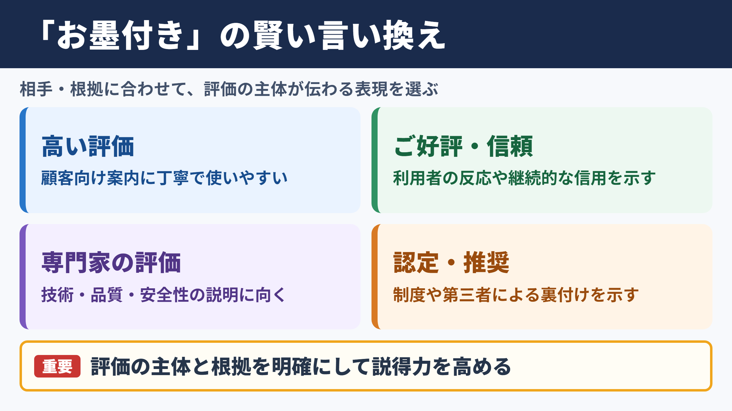 「お墨付き」の言い換え一覧表と場面別の使い分け