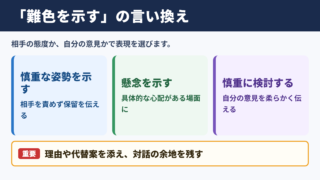 「難色を示す」の言い換え一覧表