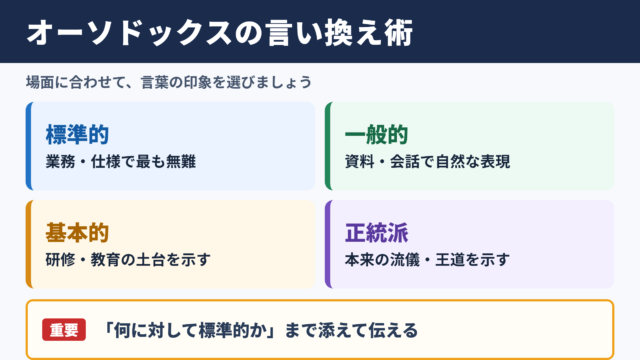 オーソドックスの言い換え一覧とシーン別の使い分け