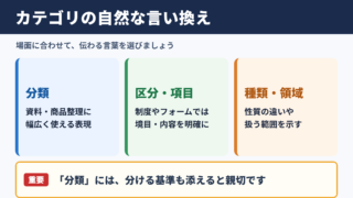 カテゴリの言い換え一覧表 シーン別の使い分け