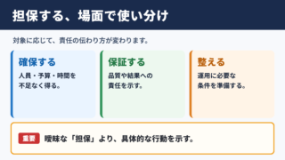 「担保する」の言い換え一覧表と場面別の使い分け