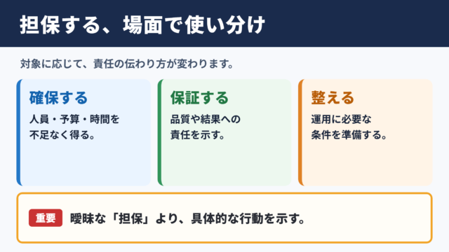 「担保する」の言い換え一覧表と場面別の使い分け