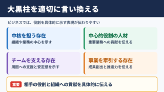 「大黒柱」の言い換え一覧表