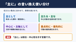 「主に」の言い換え一覧表とシーン別の使い分け