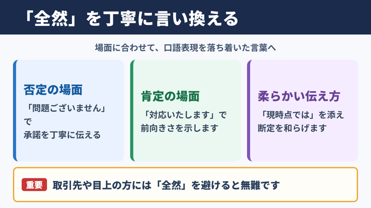 「全然」の言い換え一覧表と場面別の使い分け