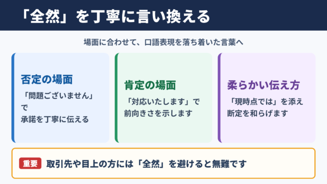 「全然」の言い換え一覧表と場面別の使い分け