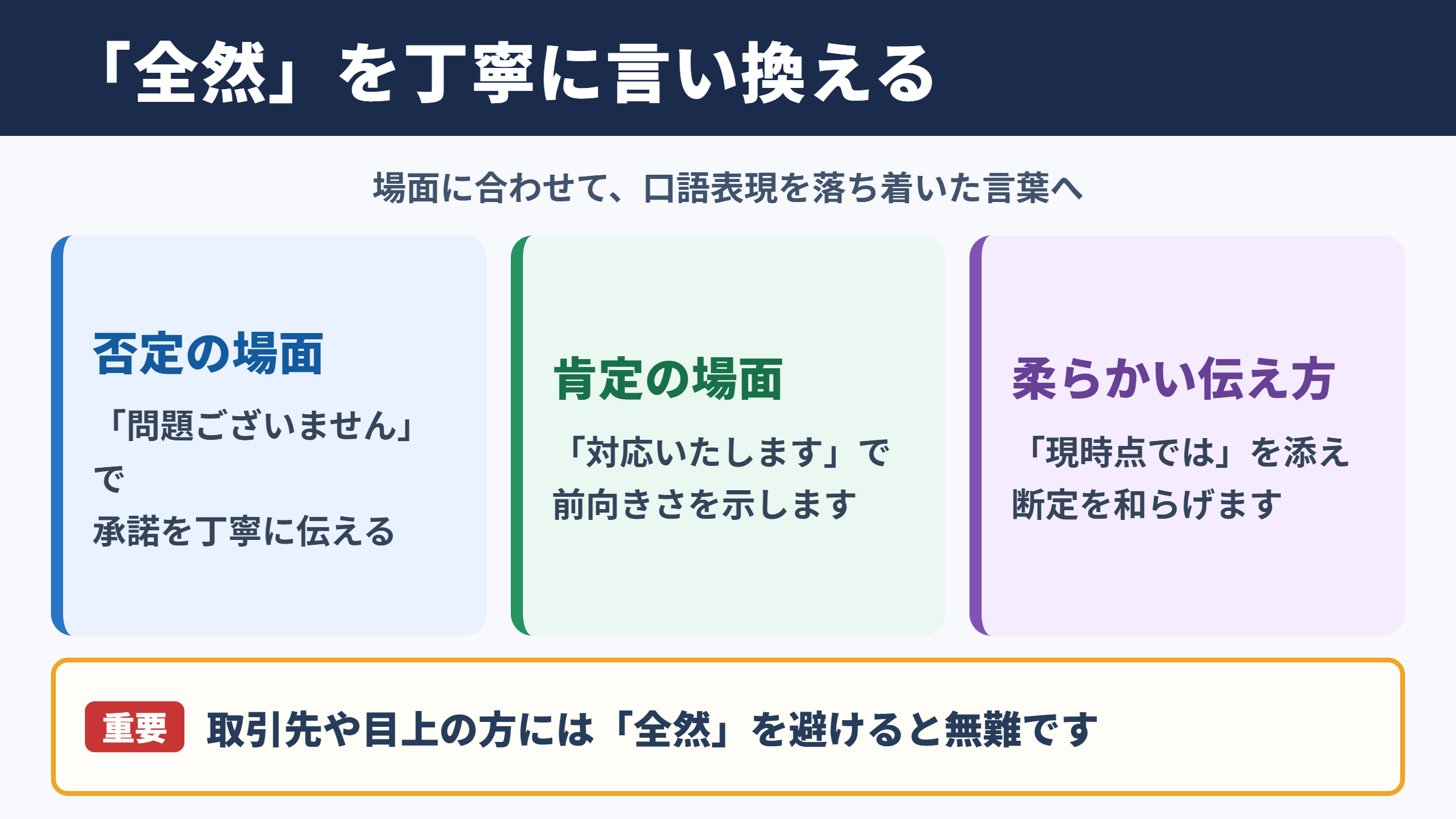「全然」の言い換え一覧表と場面別の使い分け