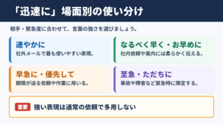 「迅速に」の言い換え一覧表とシーン別の使い分け
