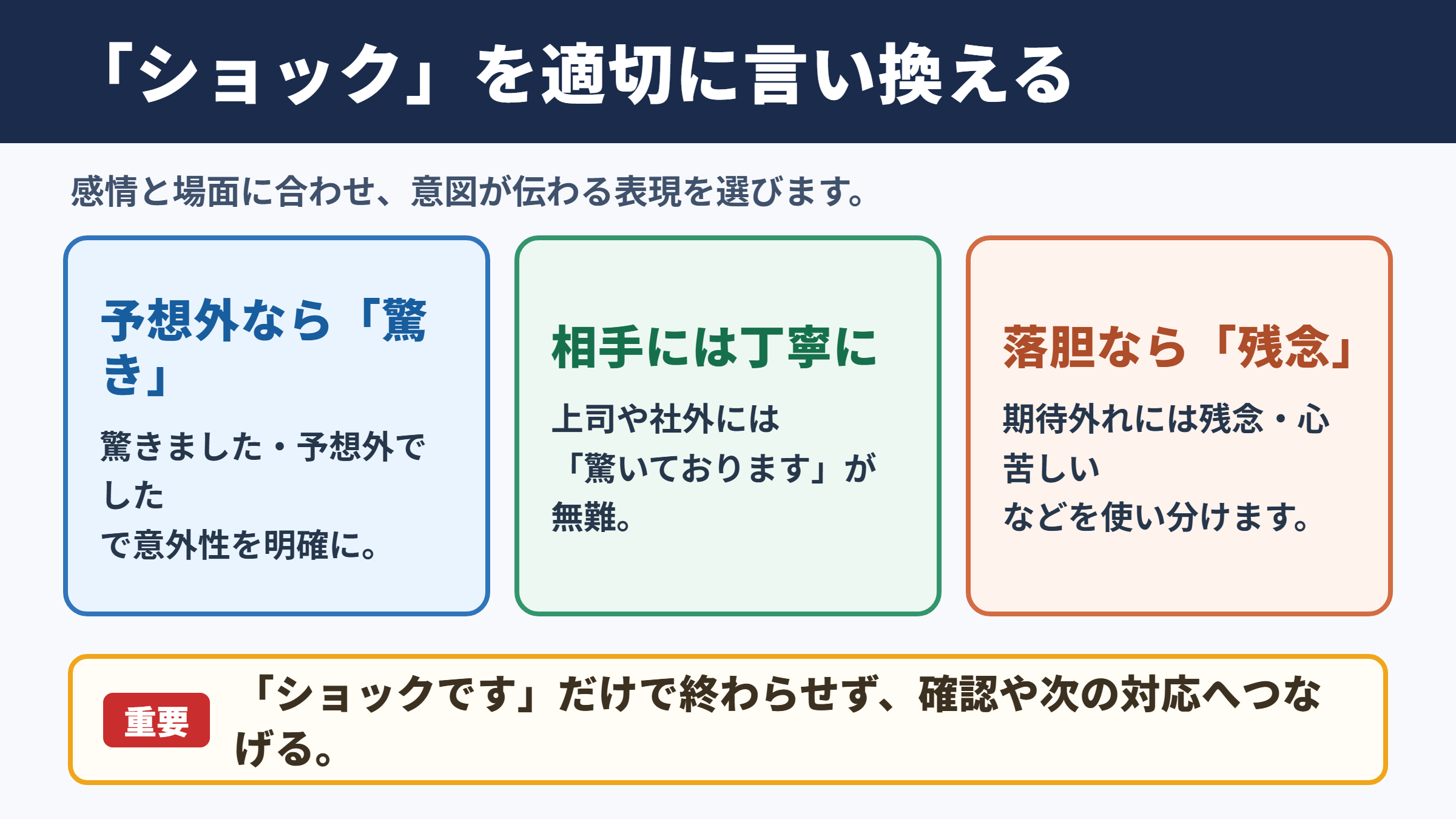 「ショック」の言い換え一覧表とシーン別の使い分け