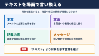 「テキスト」の言い換え一覧表をシーン別に解説