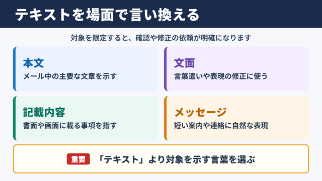 「テキスト」の言い換え一覧表をシーン別に解説