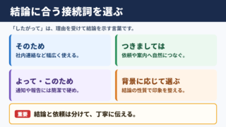 「したがって」の言い換え一覧表とシーン別の使い分け