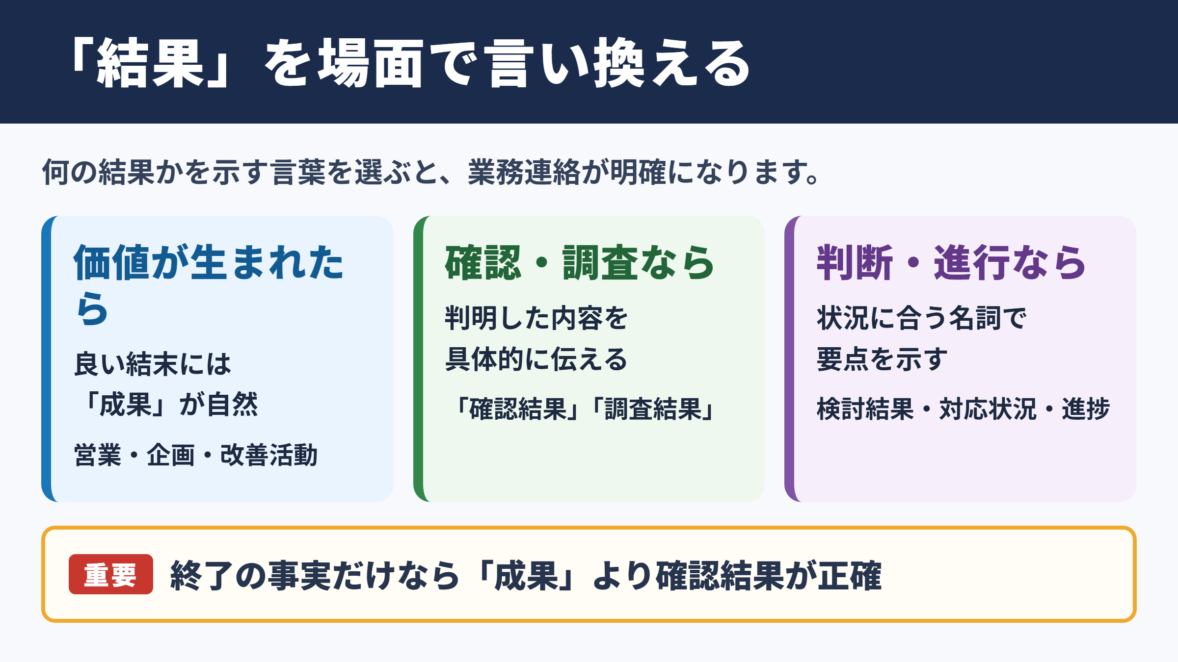 「結果」の言い換え一覧表とシーン別の使い分け