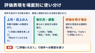 評価の言い換え一覧表とシーン別の使い分け