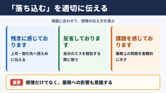 「落ち込む」の言い換え一覧表とシーン別の使い分け