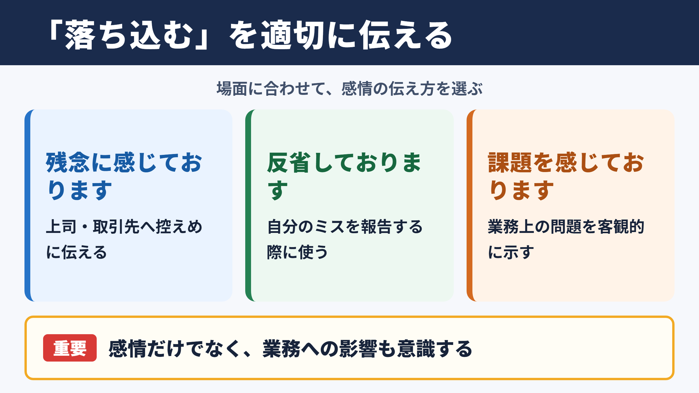 「落ち込む」の言い換え一覧表とシーン別の使い分け