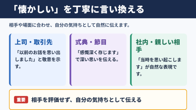 「懐かしい」の言い換え一覧表とシーン別の使い分け