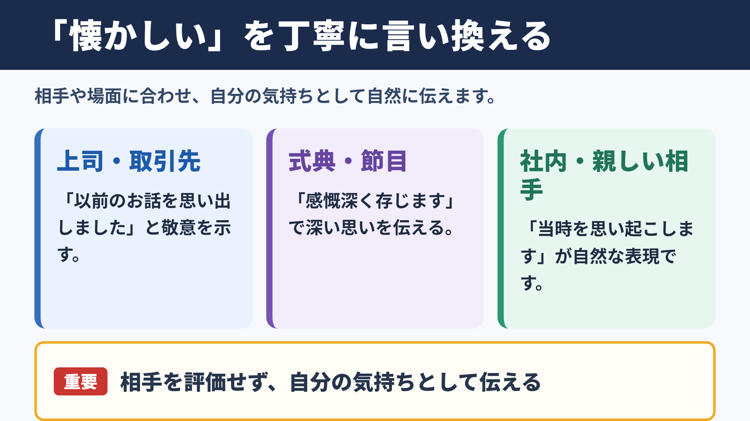 「懐かしい」の言い換え一覧表とシーン別の使い分け