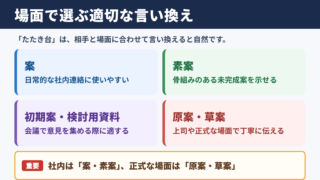 「たたき台」の言い換え一覧表とシーン別の使い分け